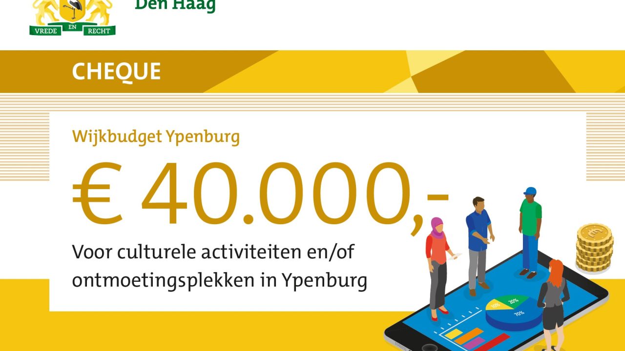 40.000